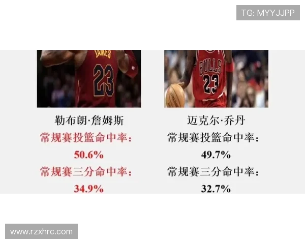 A-史密斯：詹姆斯本赛季表现验证GOAT地位